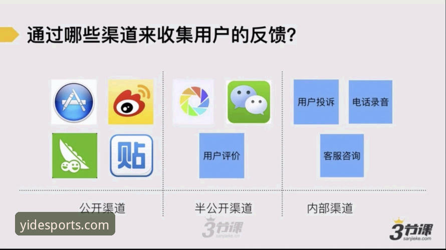 亿德体育注册 揭秘亿德体育注册:用户反馈与数据背后的真相